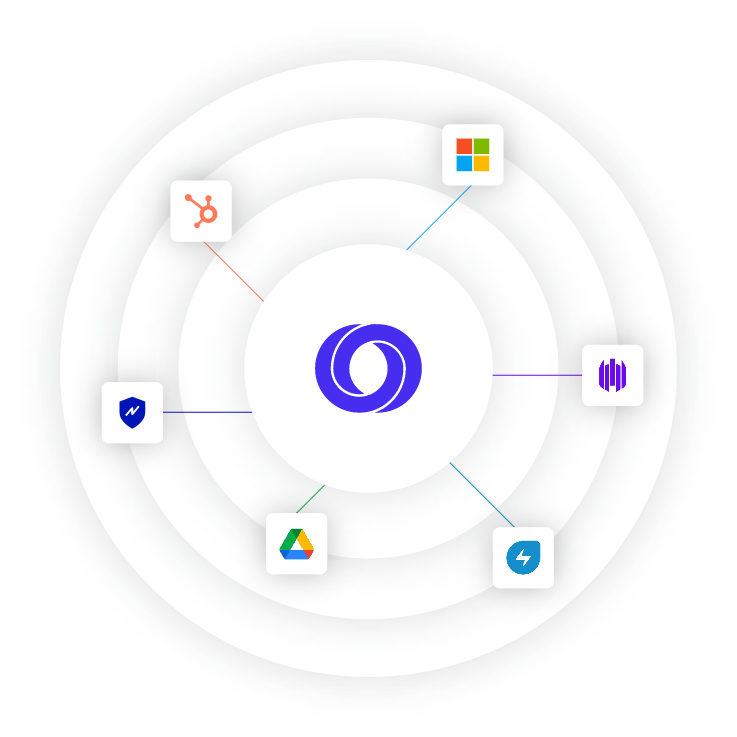 Ecosystème complet de NowServiceDesk